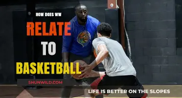 WW's Winning Strategies for Basketball Players