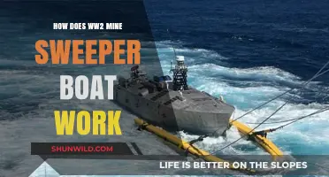 Unveiling the Secrets: How WWII Mine Sweeper Boats Work