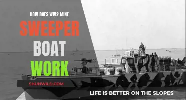 The Secrets of WWII Minesweeper Boats