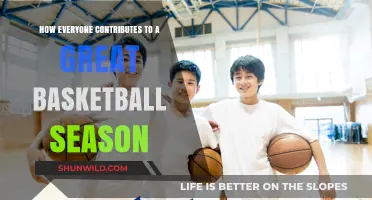 Teamwork Makes the Dream Work: Basketball Season Success
