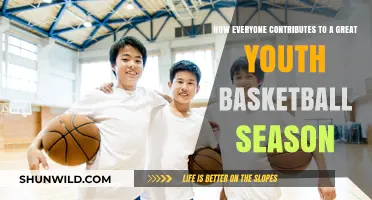 Creating a Memorable Youth Basketball Season Together