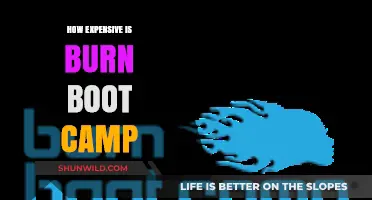Burn Boot Camp Cost: Is the Price Worth the Investment?