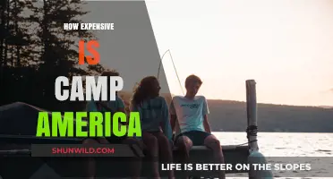 Camp America Costs: Budgeting for Your Summer Adventure Abroad