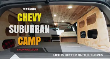 Maximize Your Chevy Suburban Camping Experience: Tips for Extended Adventures