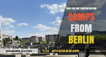 Exploring the Distance: Concentration Camps Near Berlin Revealed