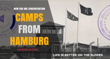 Distance from Hamburg to Nazi Concentration Camps: A Historical Journey