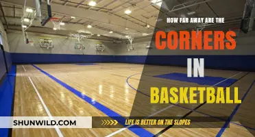 Corners in Basketball: How Far is Too Far?