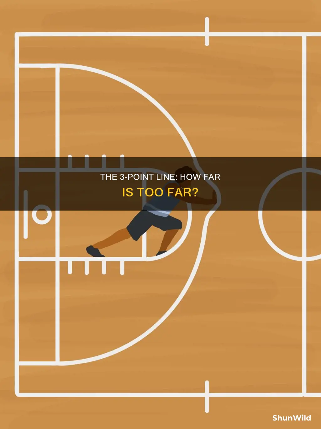 how far away is 3 point line from basketball