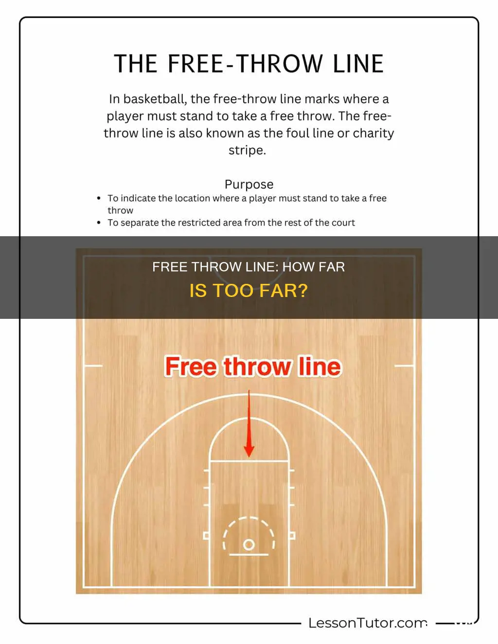 how far away is a basketball free throw line