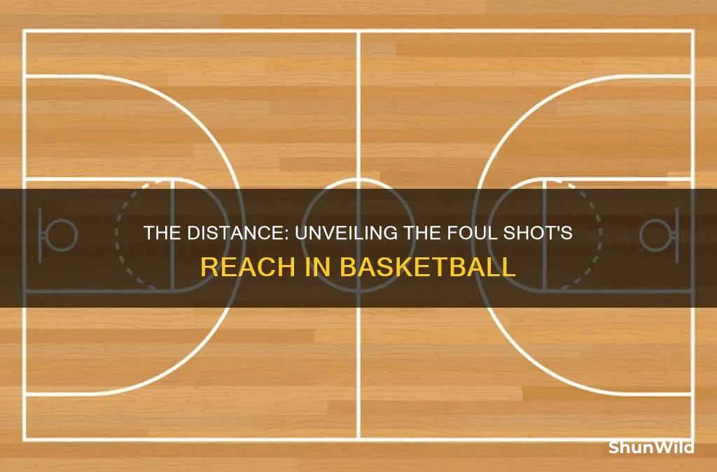 how far away is a foul shot in basketball