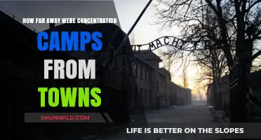 Concentration Camps' Proximity to Towns: A Chilling Historical Analysis