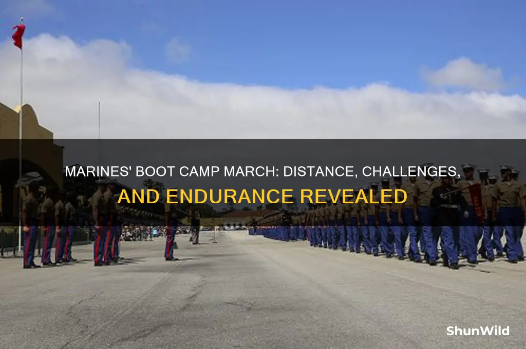 how far do marines have to march in boot camp