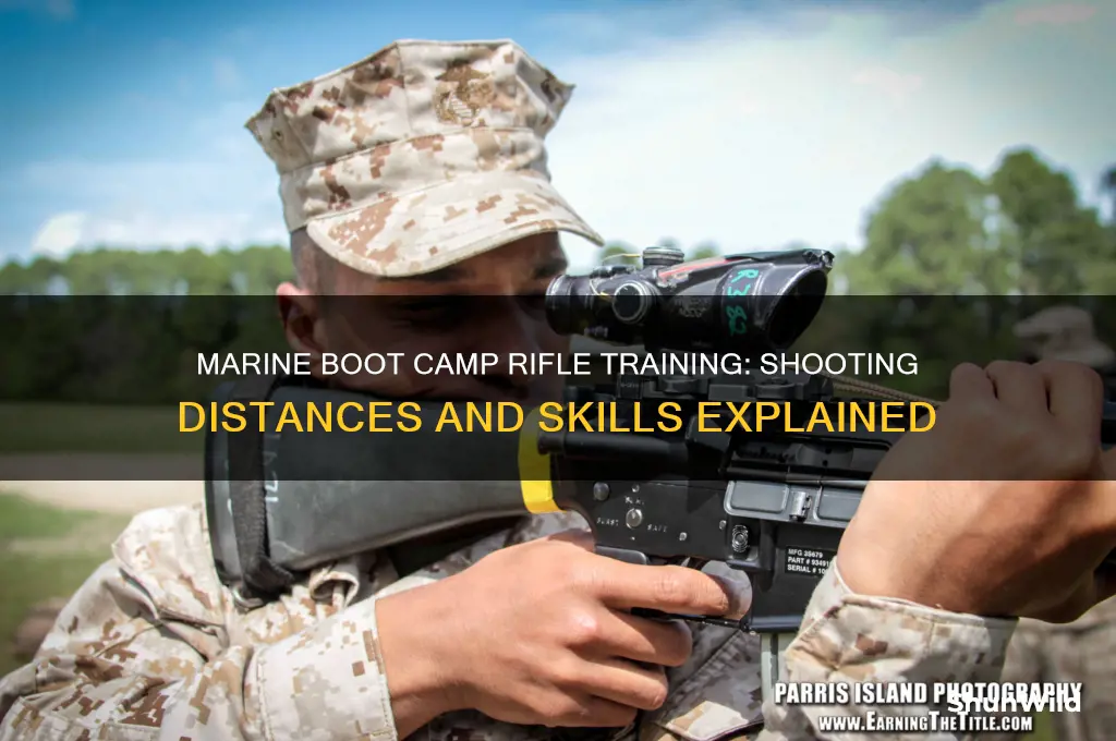 how far do marines shoot in boot camp