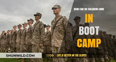 How Far Do Soldiers Hike in Boot Camp: Unveiling the Physical Demands