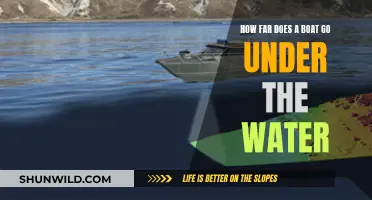 Exploring Depths: How Far Can Boats Go Underwater?