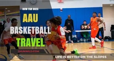 AAU Basketball: Exploring the Extent of Travel