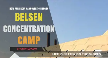 Hannover to Bergen-Belsen: Distance and Historical Journey Explored