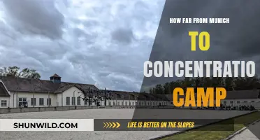 Munich to Concentration Camp: Distance, Travel Tips, and Historical Insights