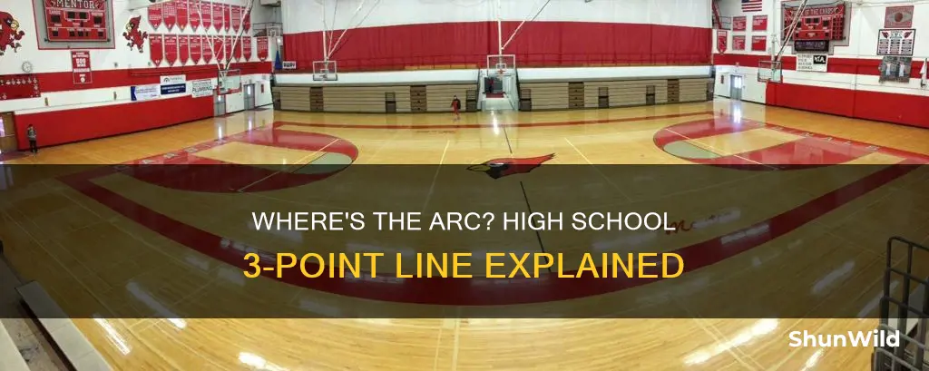 how far is 3 point line in high school basketball