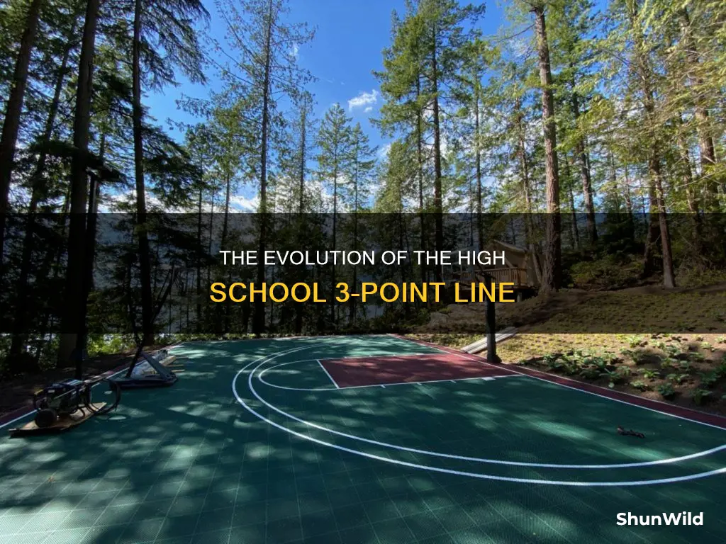 how far is a 3 pointer in high school basketball