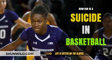 Basketball Suicide Drills: How Far Do Players Run?
