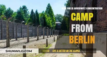 Auschwitz to Berlin: Distance, Travel Time, and Historical Insights