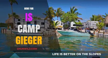 How Far is Camp Geiger? A Comprehensive Distance Guide