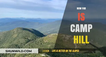 Exploring Camp Hill: Distance, Directions, and Travel Tips Revealed
