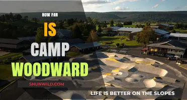 How Far is Camp Woodward? A Distance Guide for Campers