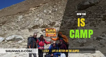 How Far is Camp? A Guide to Distance and Travel Tips