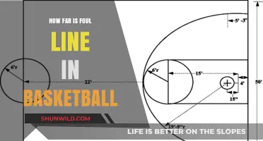 Foul Line Distance: Basketball's Secret Weapon