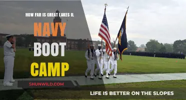 Distance to Great Lakes IL Navy Boot Camp: A Comprehensive Guide