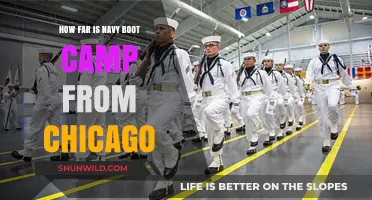 Navy Boot Camp Distance from Chicago: Travel Time and Tips