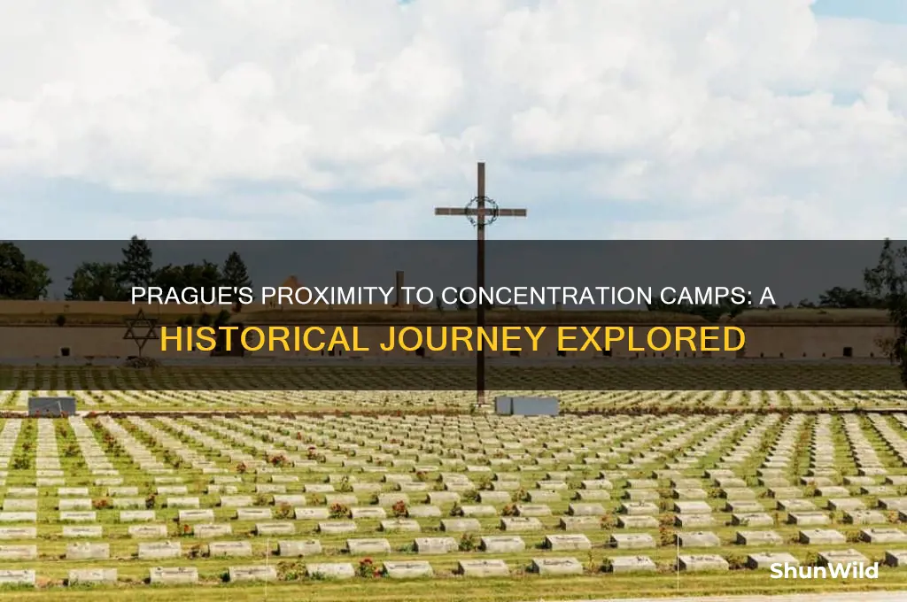 how far is prague from a concentration camp