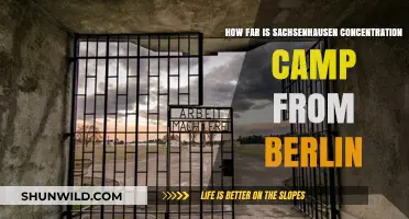 Sachsenhausen Concentration Camp: Distance and Travel from Berlin Explained