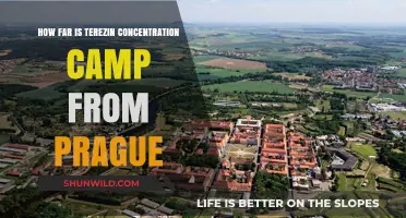 Terezin Concentration Camp: Distance and Travel Tips from Prague