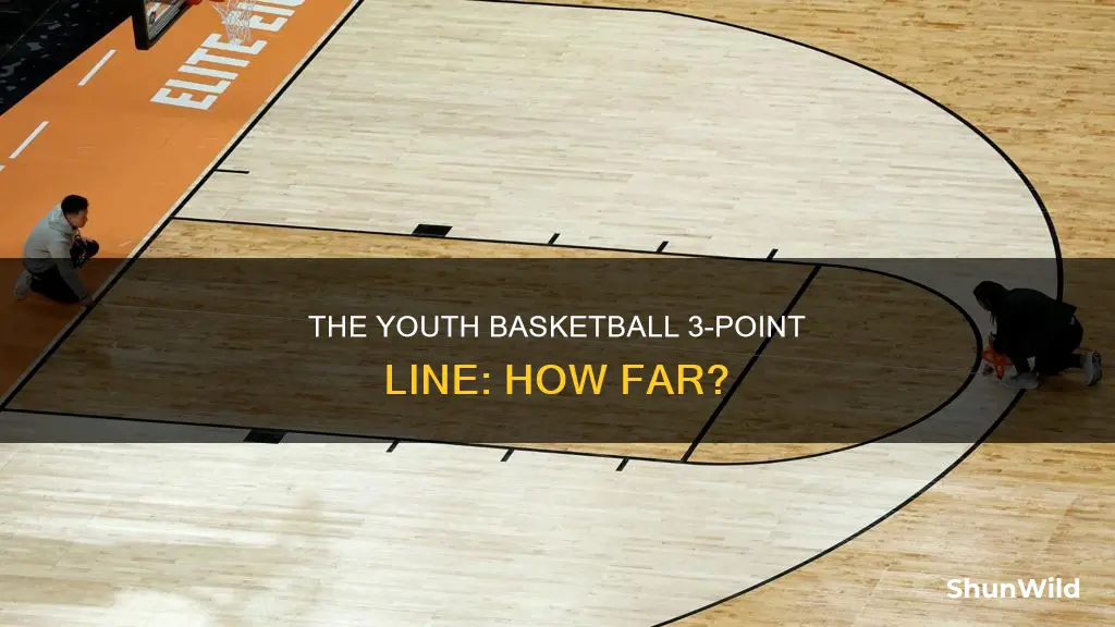 how far is the 3 point line in youth basketball
