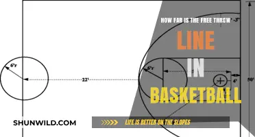 Free Throw Line: How Far for a Perfect Shot?