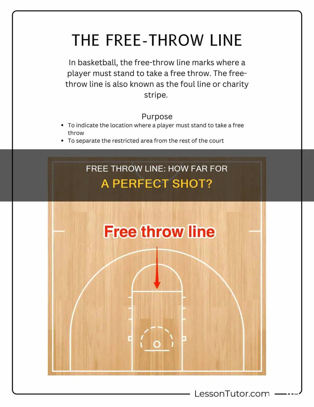 how far is the free throw line in basketball