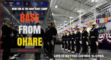 Distance from O'Hare to Navy Boot Camp: A Travel Guide