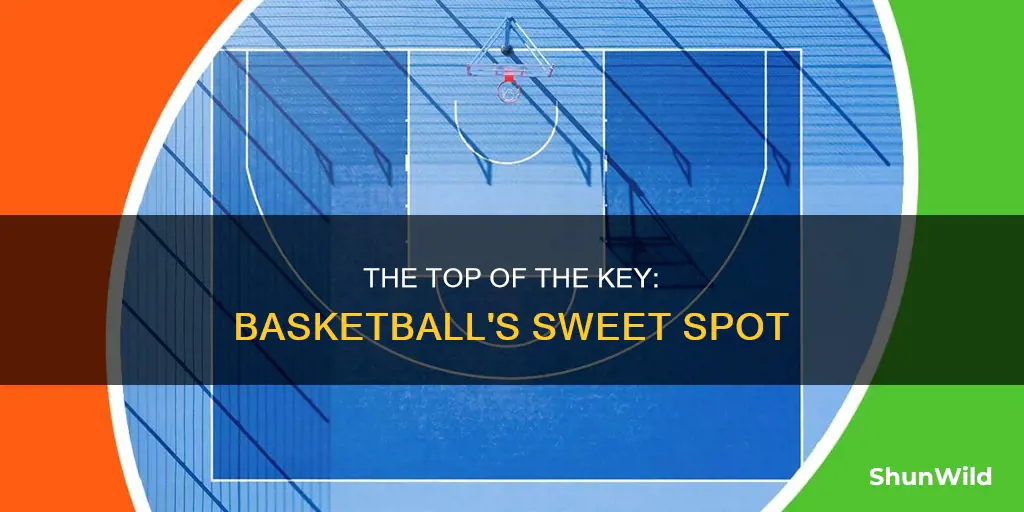 how far is the top of the key in basketball