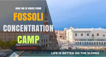 Venice to Fossoli Concentration Camp: Distance and Historical Journey