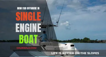 Offshore Limits for Single-Engine Boats: How Far is Too Far?