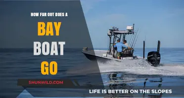 Exploring the Limits: How Far Out Can a Bay Boat Go?