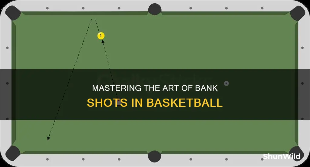how far out to quit shooting bank shot in basketball