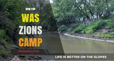 Exploring the Distance and Legacy of Zion's Camp