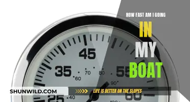 Pushing the Boat Out: Understanding Your Boat's Speed