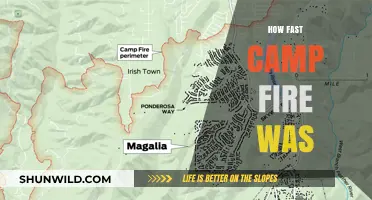 The Devastating Speed of the Camp Fire: A Timeline of Destruction