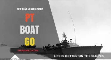 Unraveling the Speed Limits: WWII PT Boats' Swift Secrets