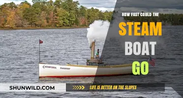 Unveiling the Speed Limits: A Journey into Steam Boat Velocity